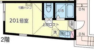 ユナイト希望ヶ丘ヘンリックイプセン【2階】の間取り