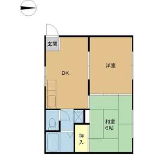 本町グリーンハイツ【2階】の間取り