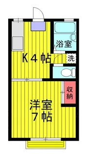 池田コーポII【1階】の間取り