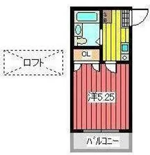 レオパレス ブルースカイ【2階】の間取り