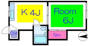矢吹ハイツ【1階】の間取り