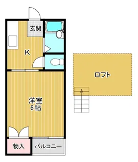 ニューシビックハイム【5階】の間取り