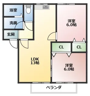 2LDKの間取り画像