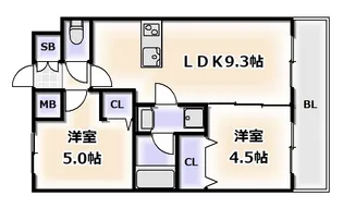 2LDKの間取り画像
