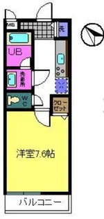 EDEN COURT【2階】の間取り