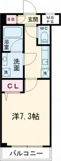 東京都葛飾区柴又3【マンション】の間取り