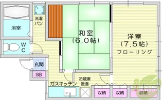 アンビエントハウス【2階】の間取り