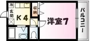 SOUTH WING【1階】の間取り