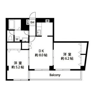 ラ フルール【2階】の間取り