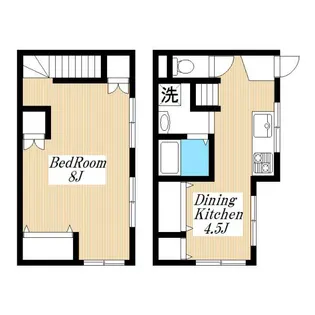 神奈川県川崎市多摩区枡形3【アパート】の間取り