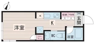 駒沢グリーンフラット【2階】の間取り