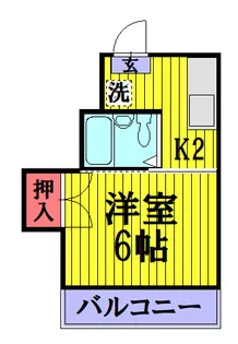 サチコーポ【1階】の間取り