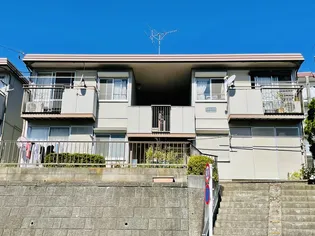 コーポ上平尾の画像