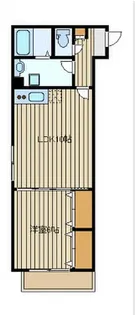 ロイヤルガーデンタカギ【2階】の間取り
