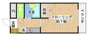 カレッジコート【2階】の間取り