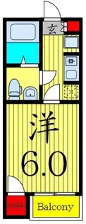 スコレータムラマII【3階】の間取り