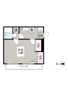 アバンセ一ノ割【1階】の間取り