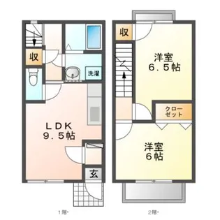 View StageII【1階】の間取り