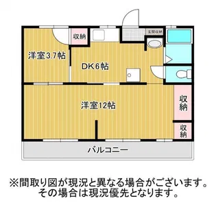 Esplanade北脇【3階】の間取り