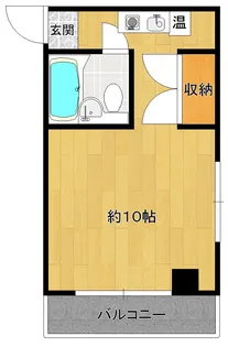 emパークハイム行徳【3階】の間取り