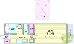 ソウ・ヴィオラ【2階】の間取り