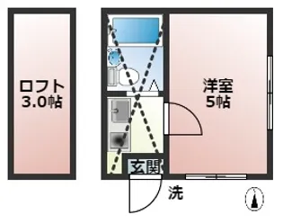 藤和ハイツ【1階】の間取り