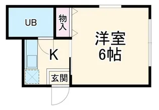 ドルフ鶴巻No.14【1階】の間取り