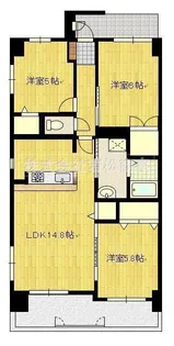 グレイス医大南パークサイド 801【8階】の間取り