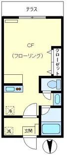 東京都世田谷区北烏山8【アパート】の間取り