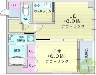 グランビュー晩翠通【7階】の間取り