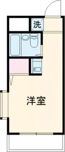 ザ・エンパイア【2階】の間取り