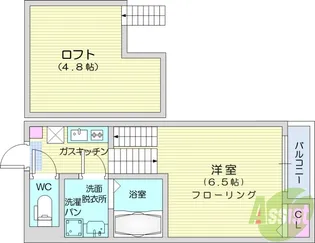 ハーモニーテラス旭ケ丘2【2階】の間取り