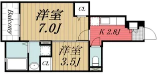 千葉県市原市五井中央西1【アパート】の間取り