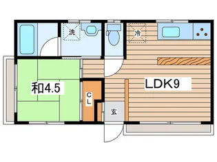 サクマハイツPART1【2階】の間取り