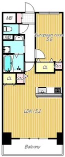 ATKレジデンスなにわ橋【8階】の間取り