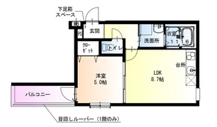 フジパレス鴻池新田I番館【2階】の間取り