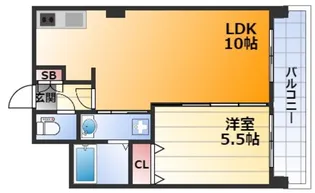 ノルデンタワー新大阪プレミアム【24階】の間取り