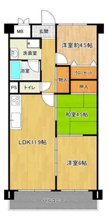 桜川グリーンコーポラス【7階】の間取り