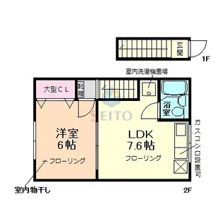 シャトー岡村 A棟【1階】の間取り