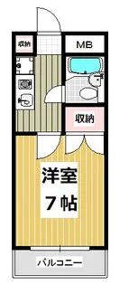 アスク田中【4階】の間取り