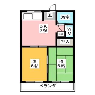 タウンヒルズ滝ノ水 B棟【2階】の間取り