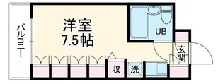 鎌ヶ谷ハイツ【2階】の間取り