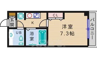 ラフォルテ駅前【4階】の間取り