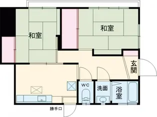 コーポカトレア【1階】の間取り