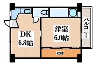 ビレッジハウス槌ヶ原【4階】の間取り