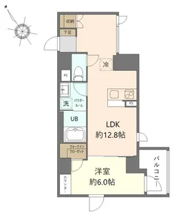 Di Foresta Kosugi【2階】の間取り