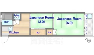 喜月ビル【2階】の間取り