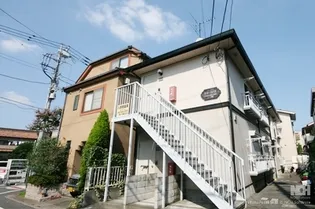 リコーハイツ【2階】の外観