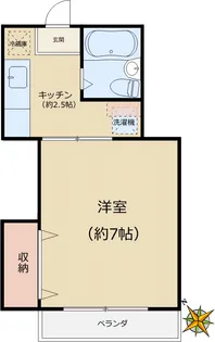北野コーポ【3階】の間取り