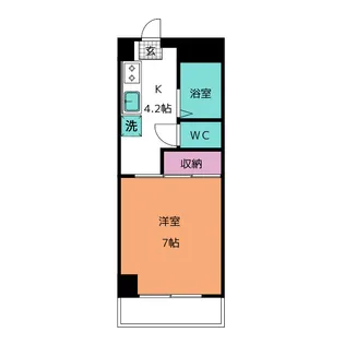大沼ビル【2階】の間取り